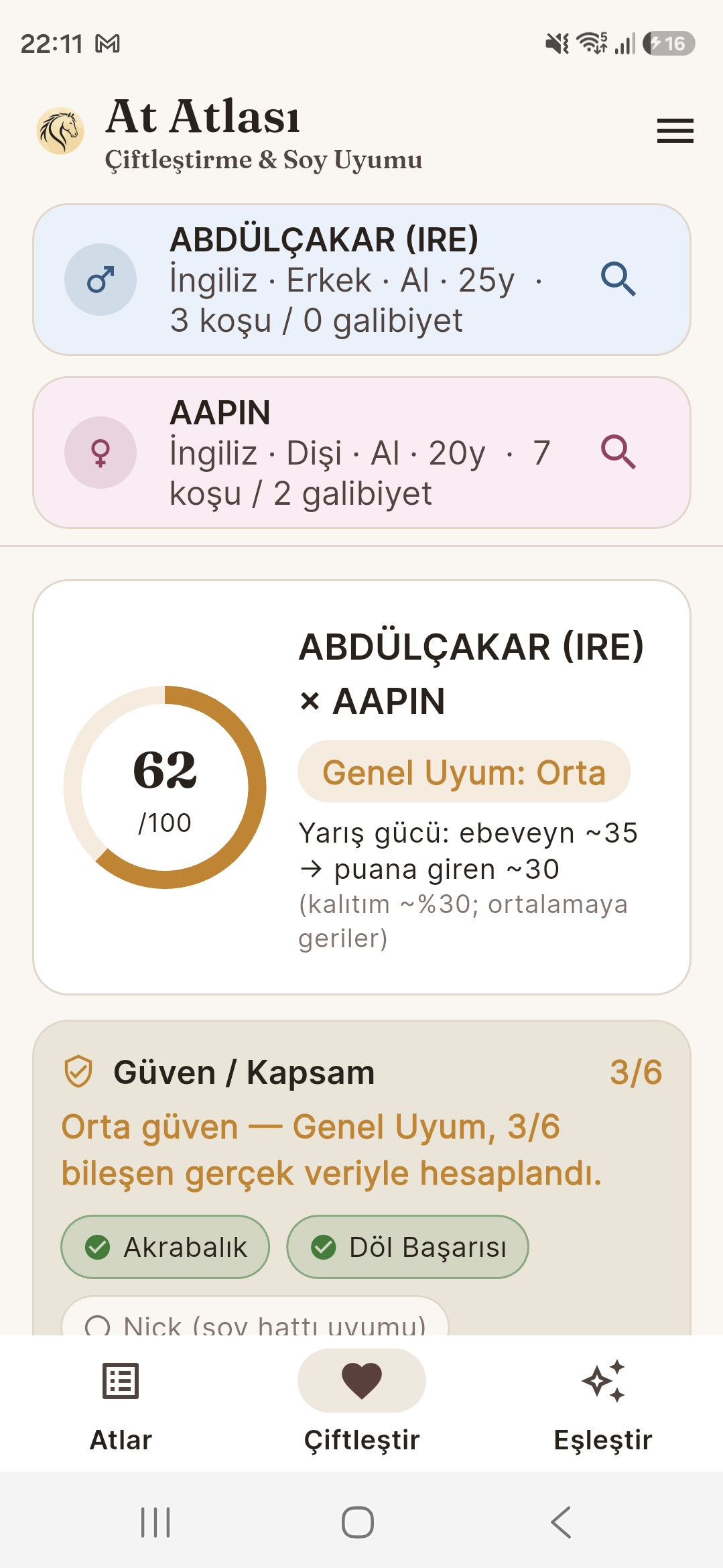 At Atlası çiftleştirme uyum sonucu ekranı